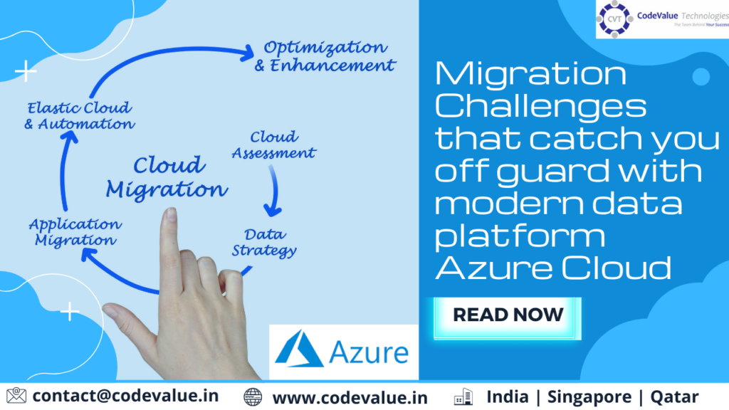 Migration Challenges that catch you off guard with modern data platform ...